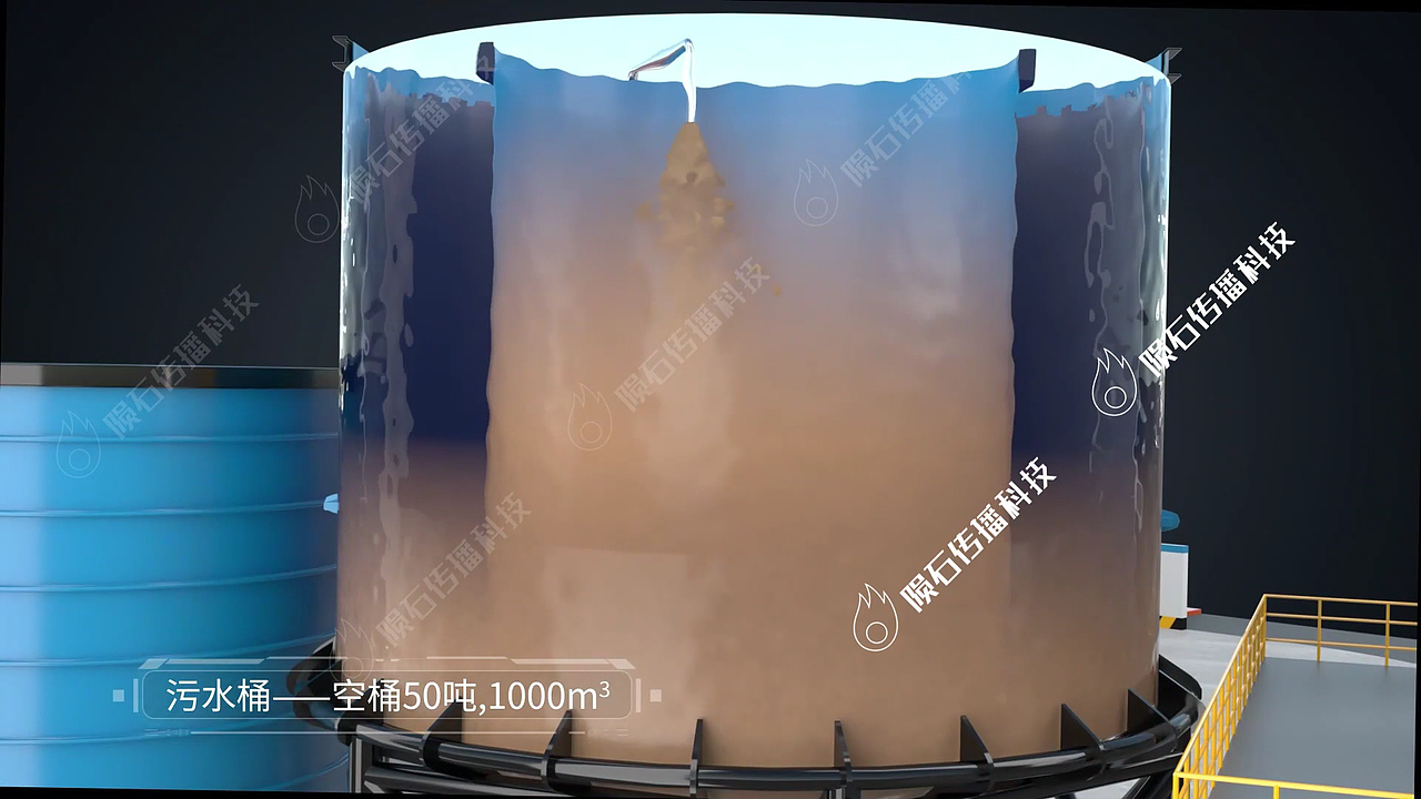 刷屏的泥砂分离动画,解锁工艺可视化新姿势