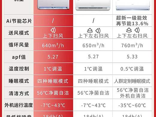 主图，首页装修及其他