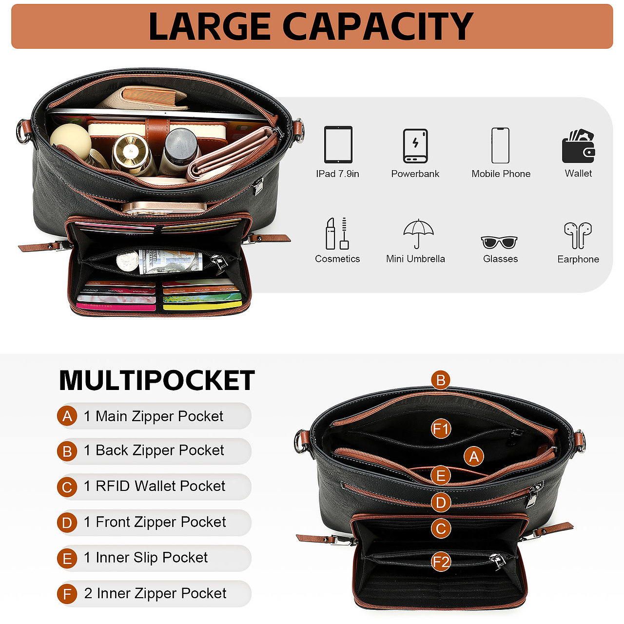 女包、亚马逊A+页面