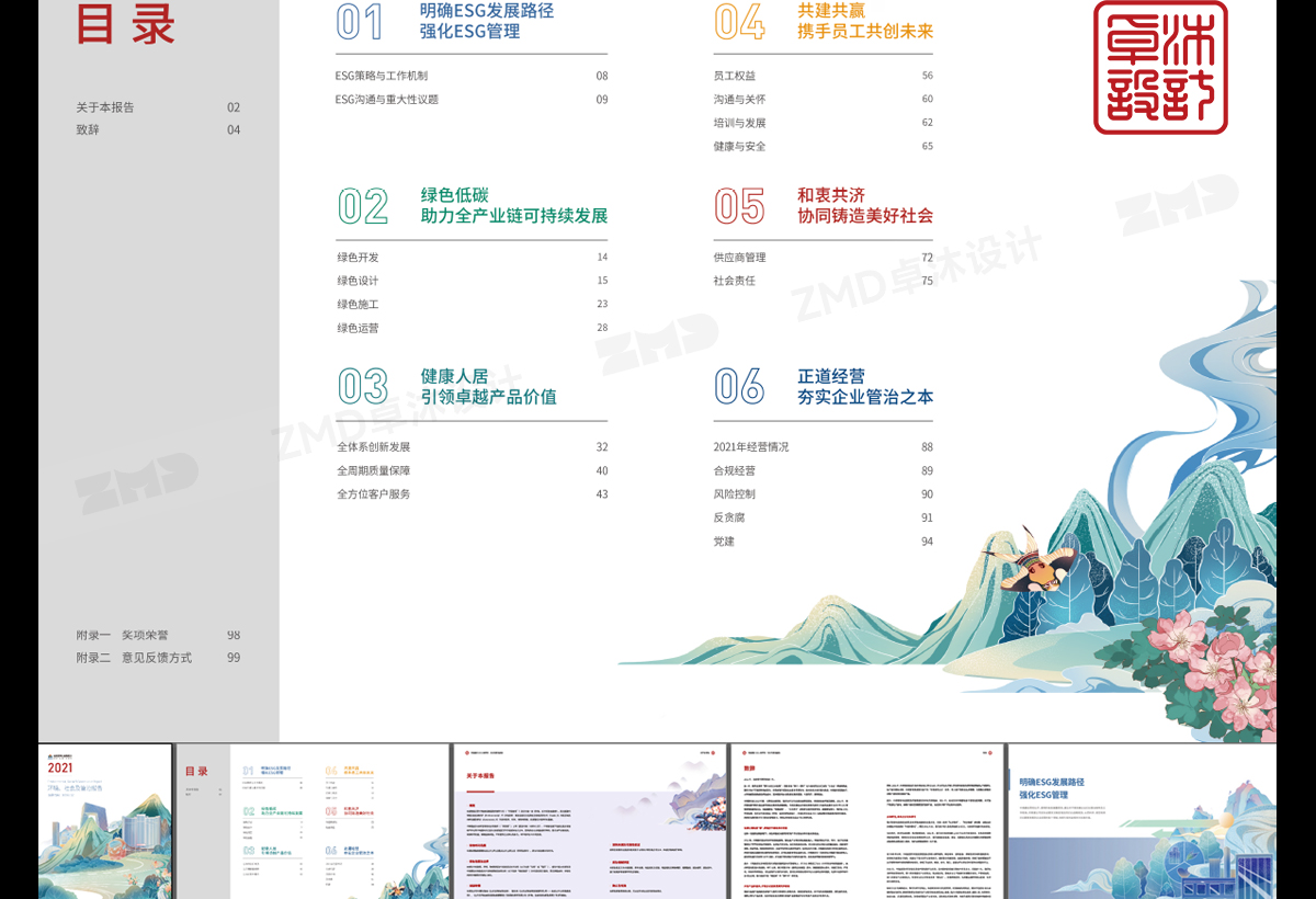 企业社会责任ESG报告画册参考模版欣赏，矢量可编辑！（图ZMTUxNTA5OTI=） - 观点 - 站酷设计师ZMD卓沐设计原创素材 - 站酷ZCOOL