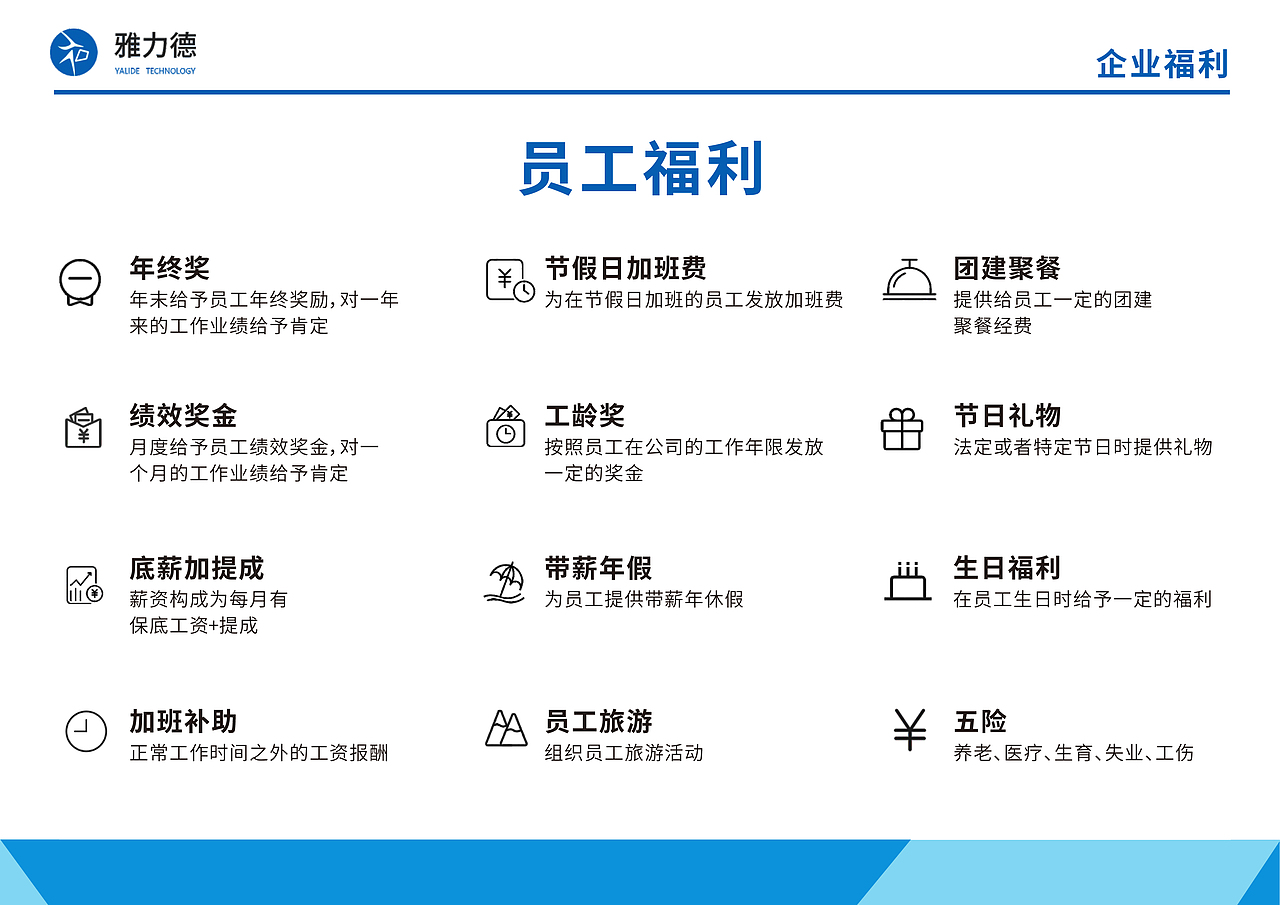 PPT公司简介