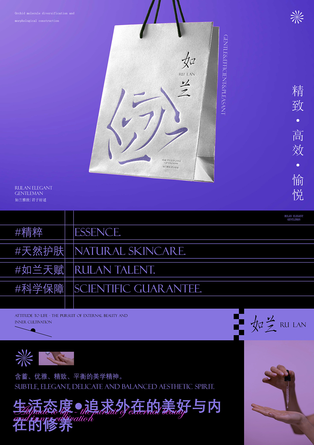 君子如兰·护肤品品牌设计（图ZMzkzNDc5MzQw） - 品牌 - 站酷设计师达达松原创素材 - 站酷ZCOOL