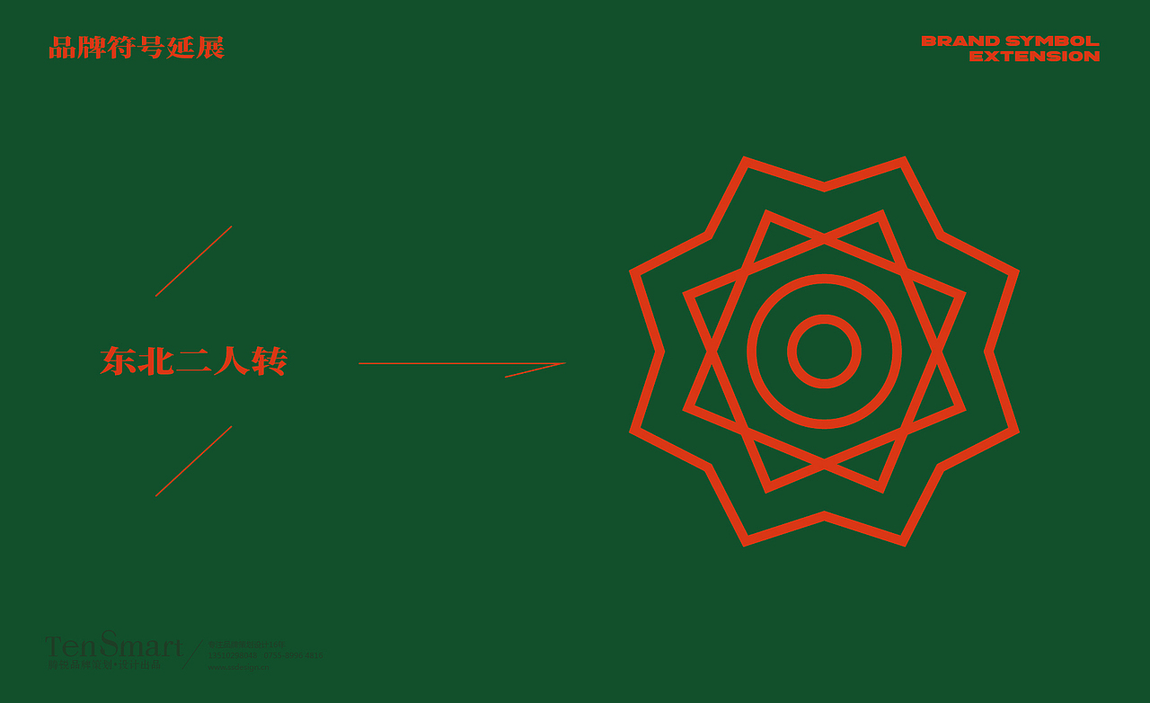 【一撸向北】品牌全案策划设计