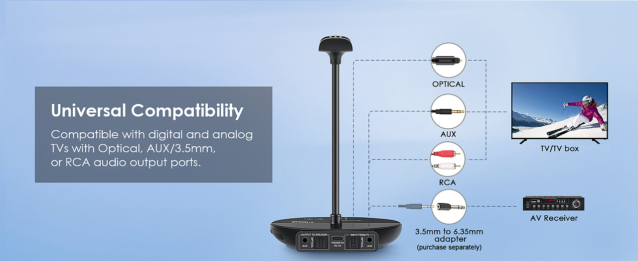 亚马逊老年人看电视助听耳机外贸电视耳机老年人耳机