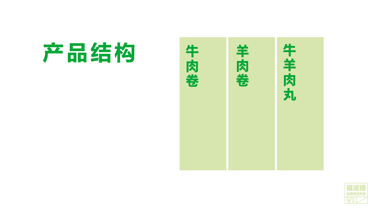 火锅食材行业logo视觉升级（图ZMzkzNDgyODky） - Logo - 站酷设计师筱苮原创素材 - 站酷ZCOOL