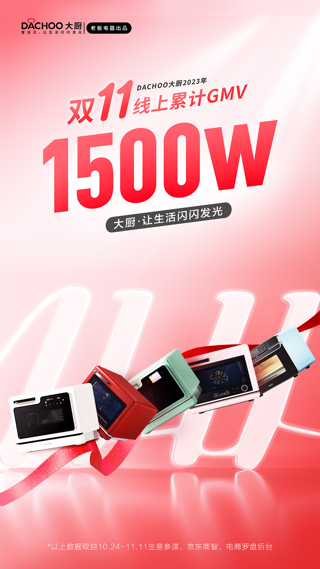 老板电器产品场景渲染、大促kv等