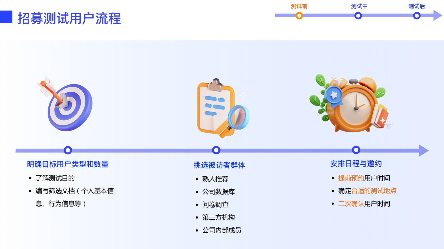 设计师必看！超全可用性测试方法指南(上)