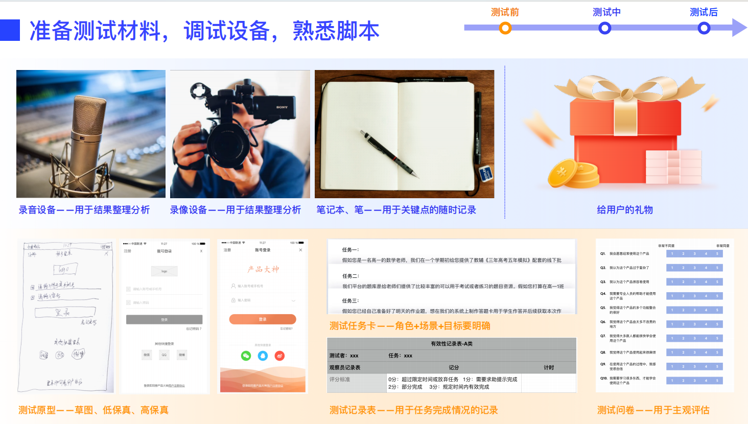 设计师必看！超全可用性测试方法指南(上)（图ZMTUxNTE3NzY=） - 教程 - 站酷设计师南极小6原创素材 - 站酷ZCOOL