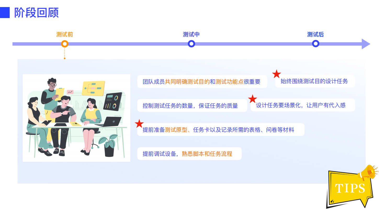 设计师必看！超全可用性测试方法指南(上)