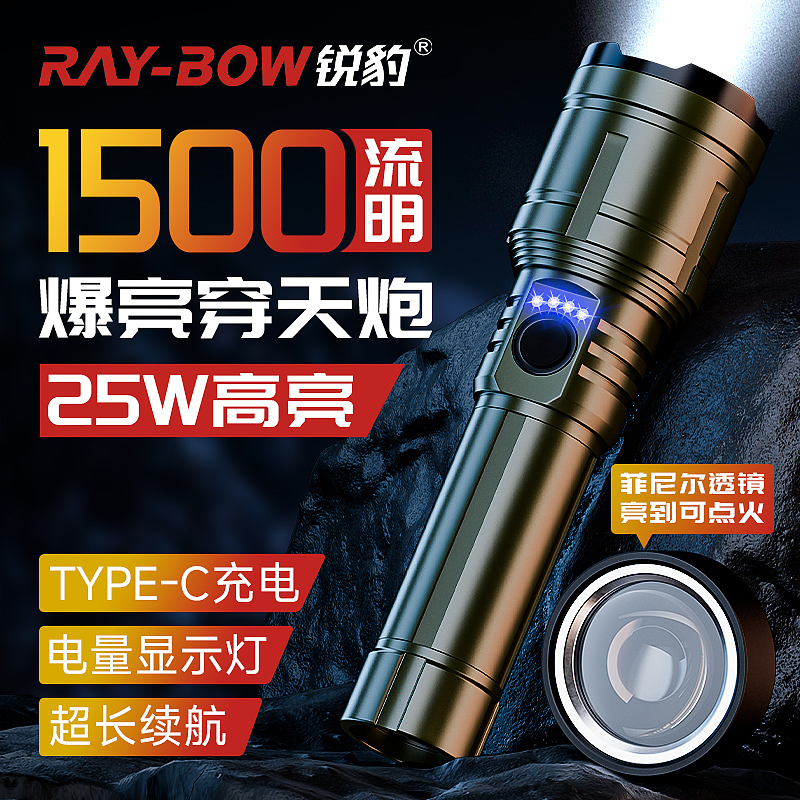 近期一些1688的首页和主图设计,C4D建模+OC渲染