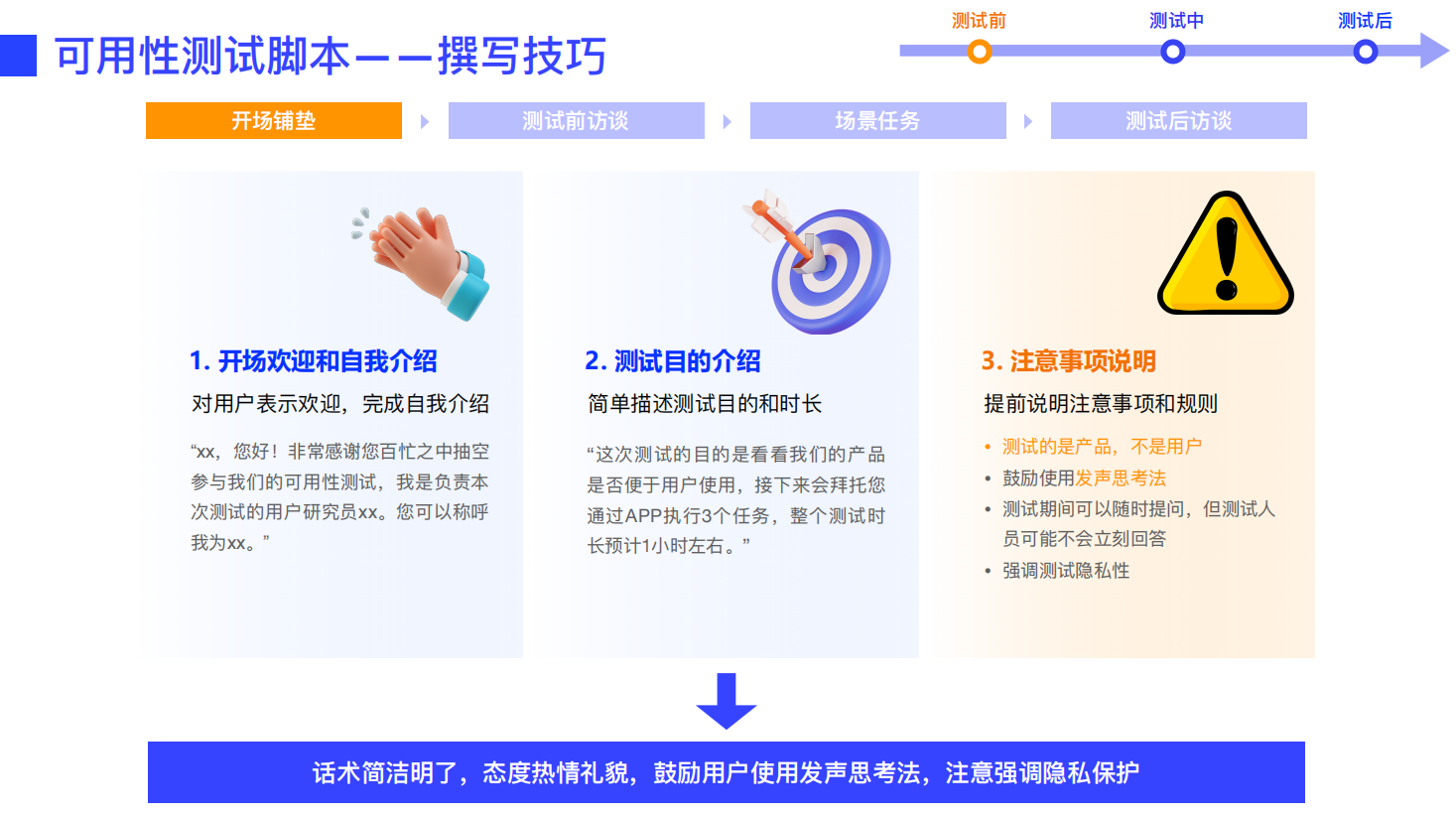 设计师必看！超全可用性测试方法指南(上)