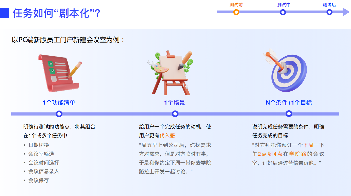 设计师必看！超全可用性测试方法指南(上)（图ZMTUxNTE5NDg=） - 教程 - 站酷设计师南极小6原创素材 - 站酷ZCOOL