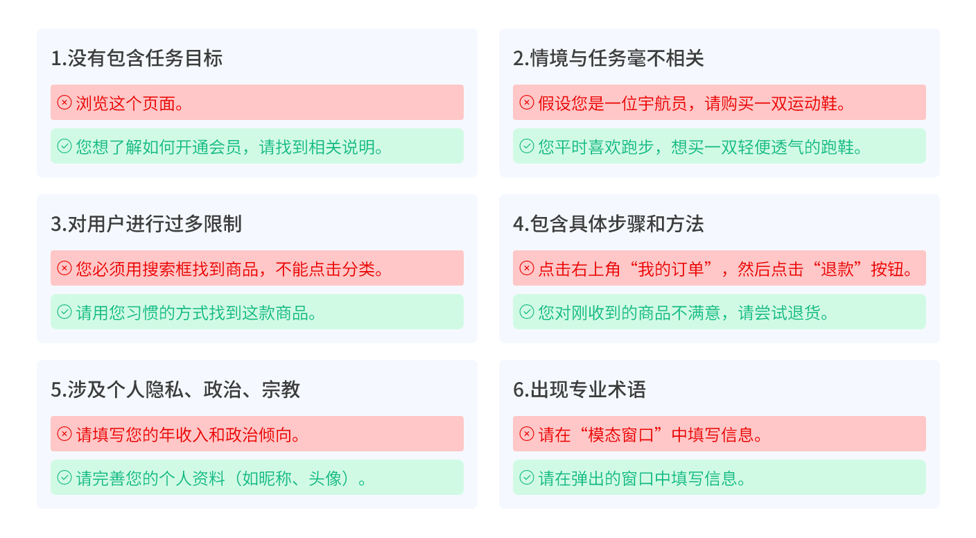 设计师必看！超全可用性测试方法指南(上)