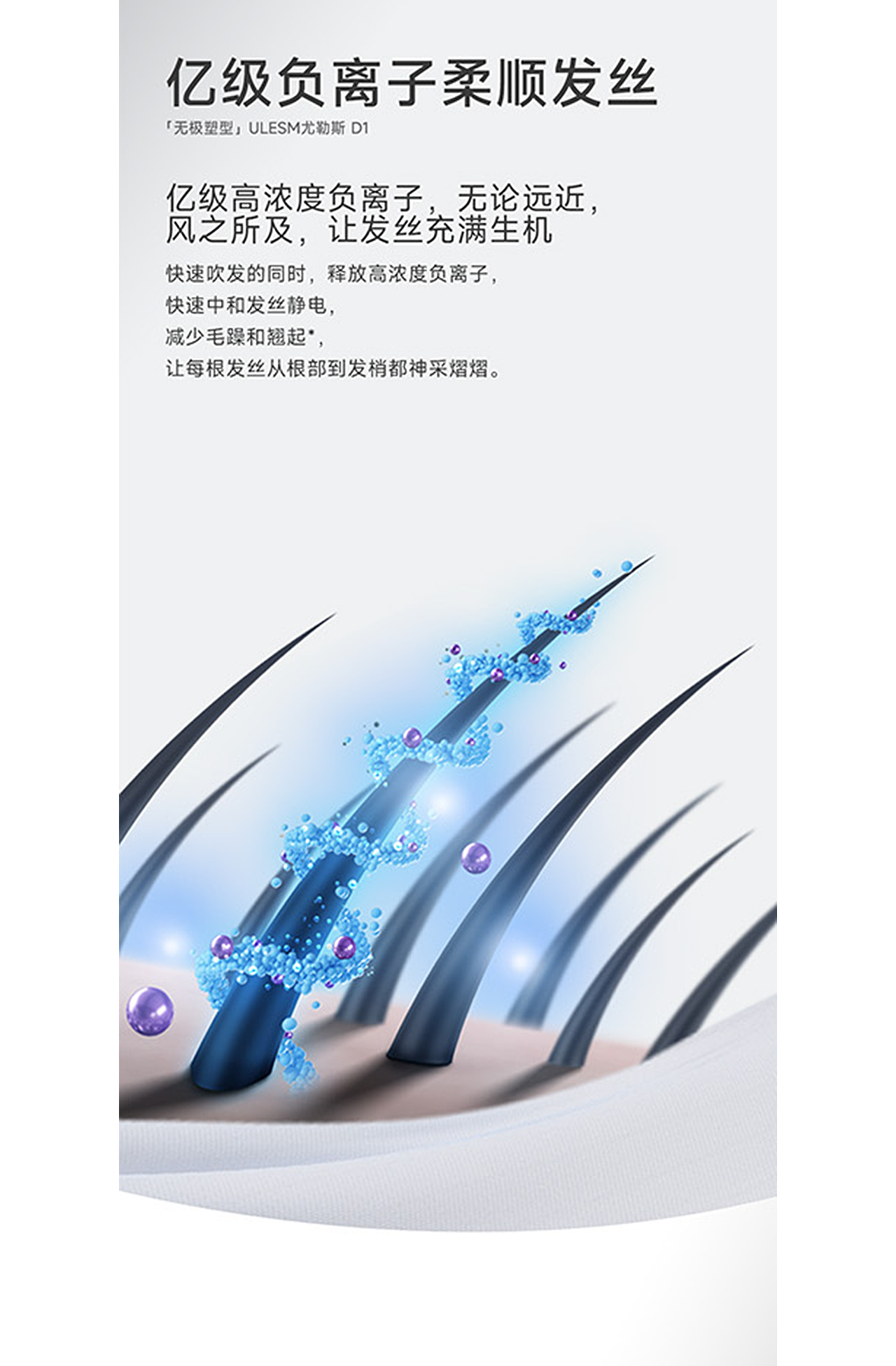 高速吹风机系列-D1