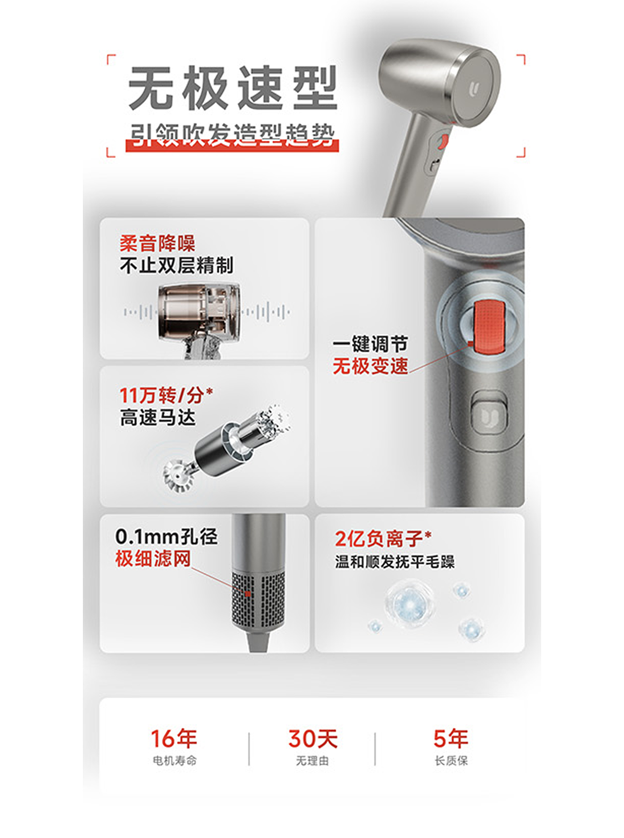 高速吹风机系列-D1