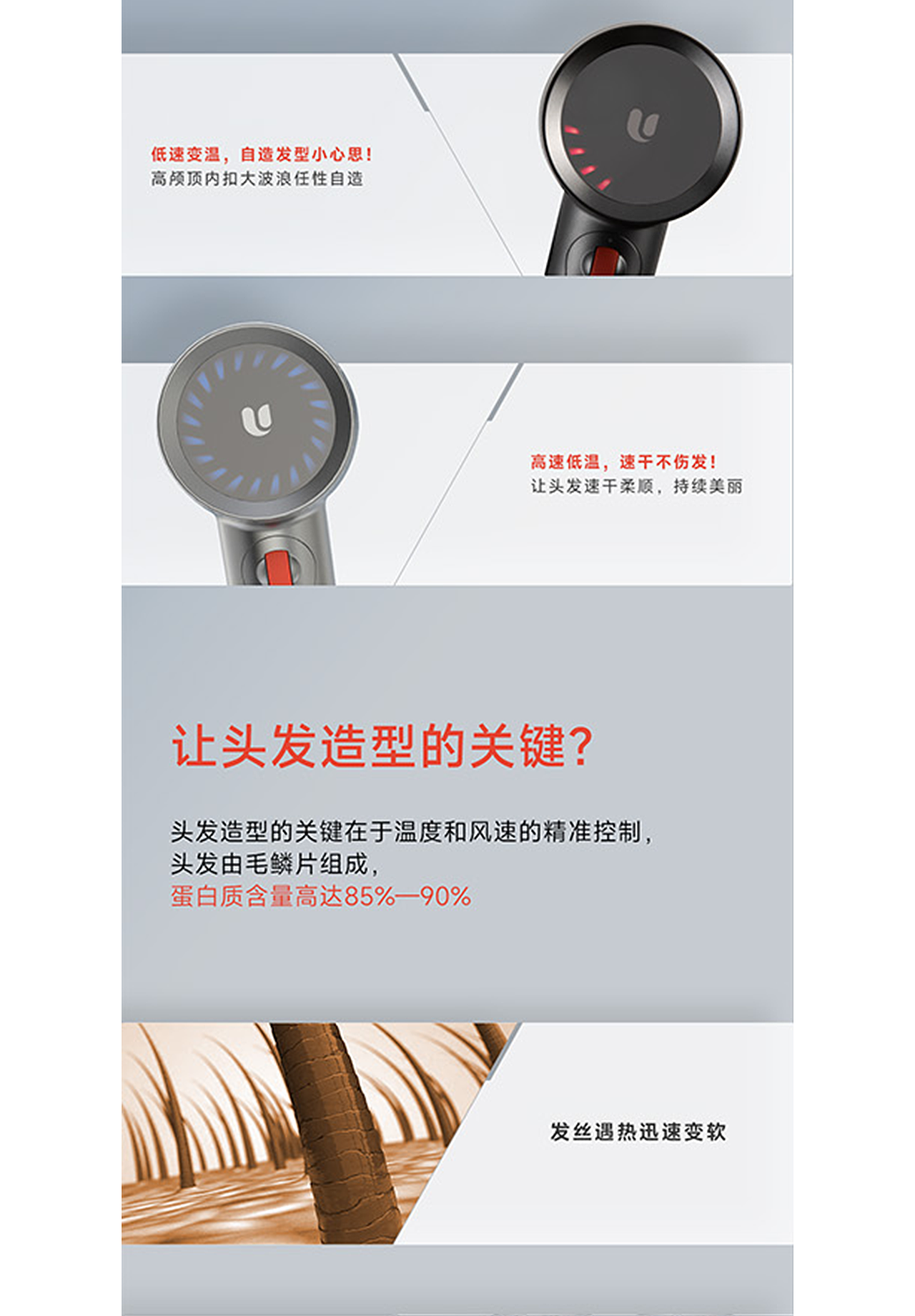 高速吹风机系列-D1