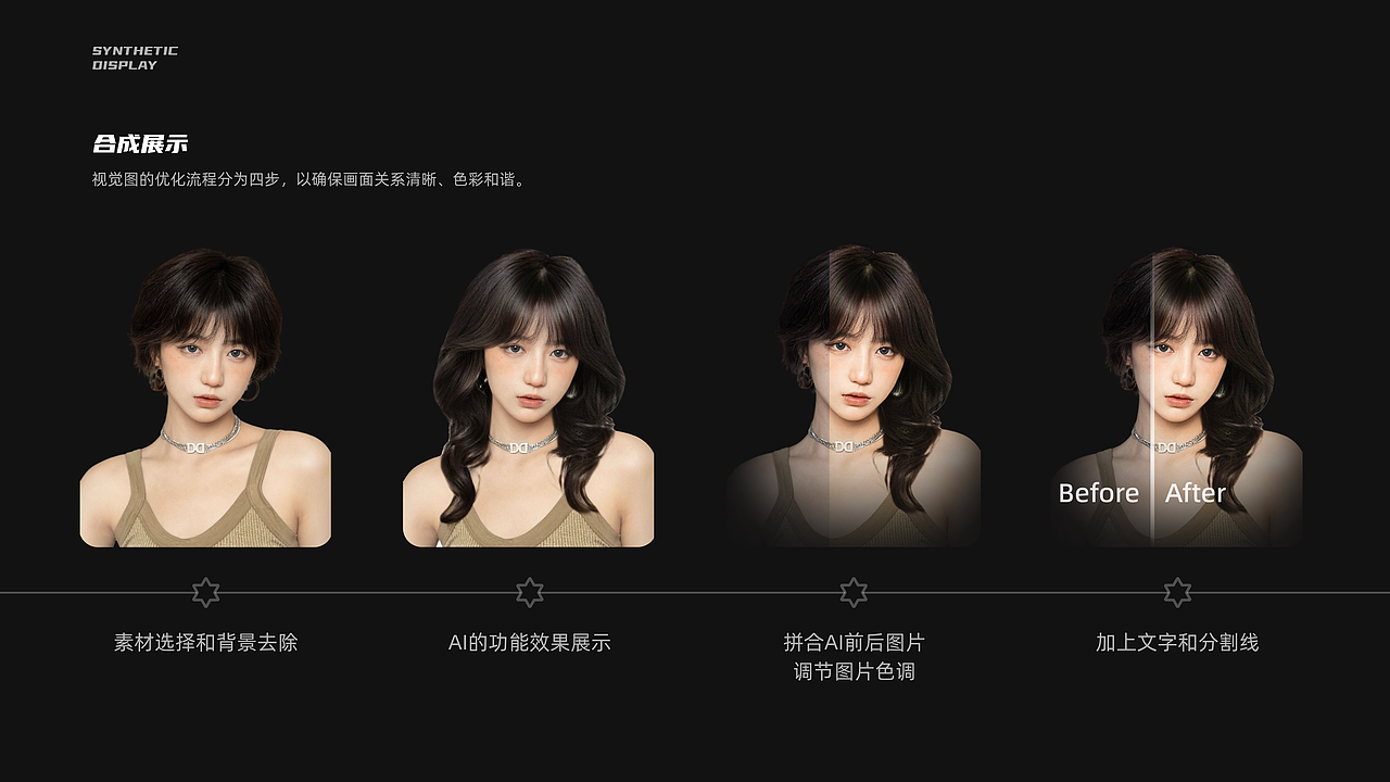 海外AI生成发丝运营设计（图ZMzkzNTI0NDQ4） - 运营设计 - 站酷设计师圆圆圆块原创素材 - 站酷ZCOOL