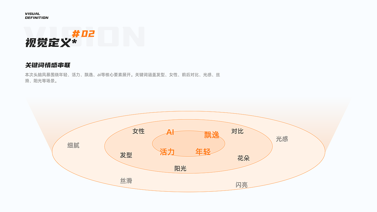 海外AI生成发丝运营设计（图ZMzkzNTI0NDM2） - 运营设计 - 站酷设计师圆圆圆块原创素材 - 站酷ZCOOL