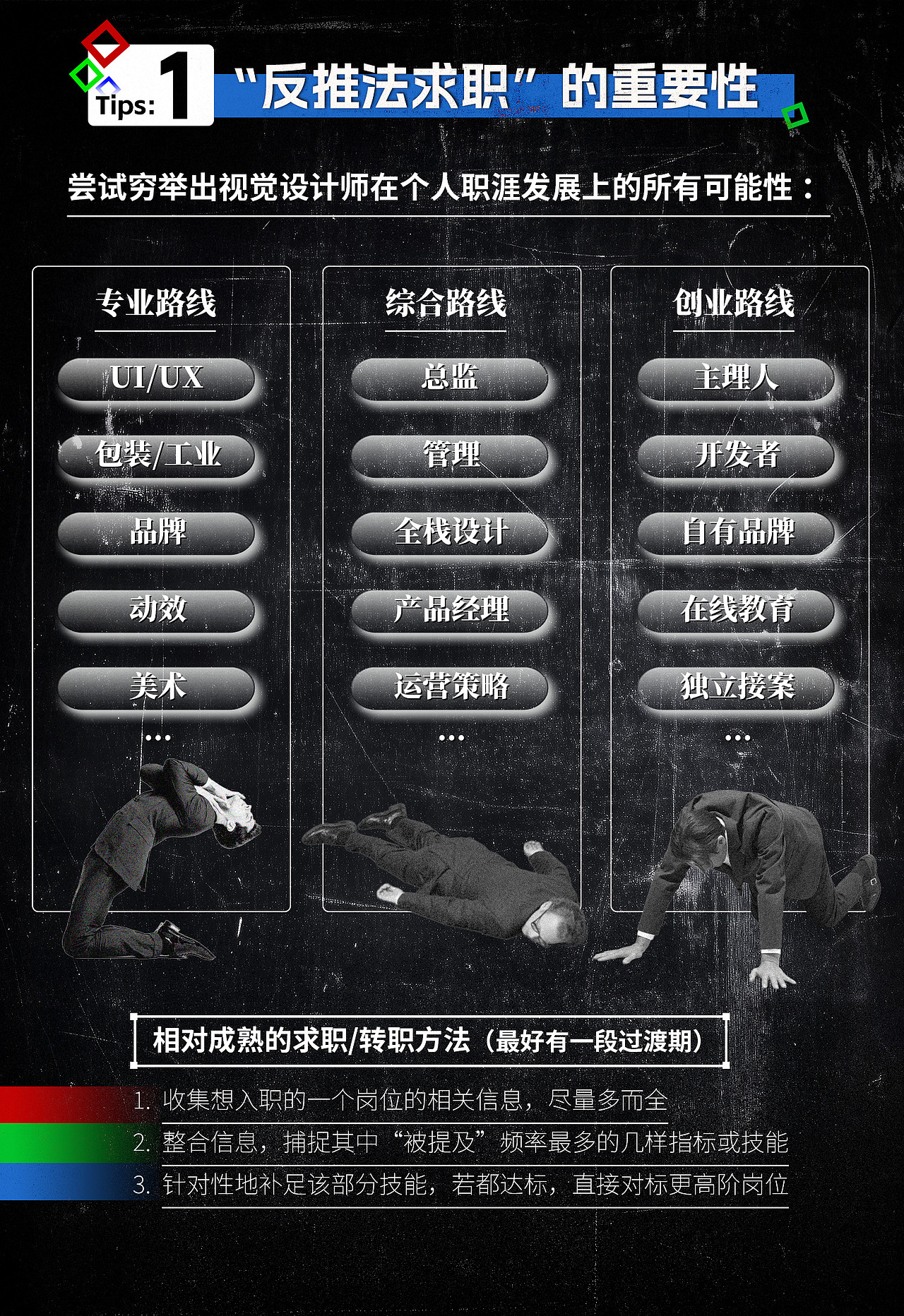 好设计谁定义？—— 设计“可见的价值”