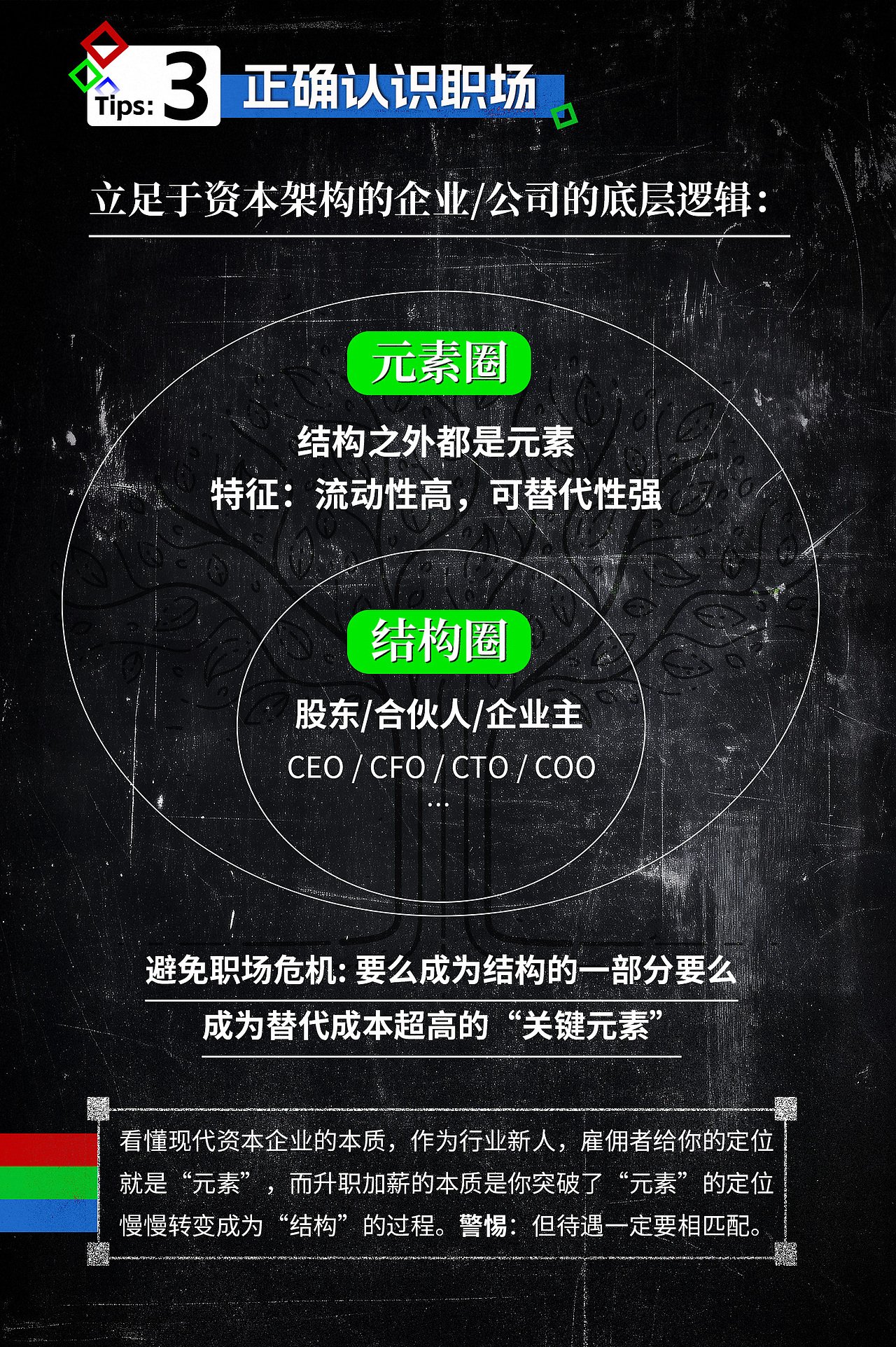 好设计谁定义？—— 设计“可见的价值”