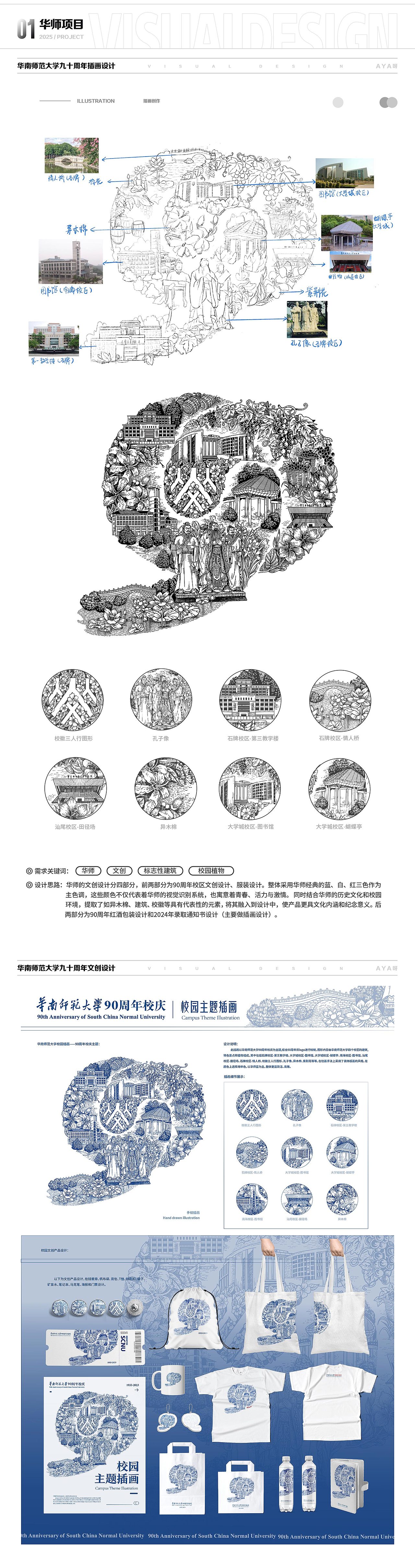 Huashi Design Project 華南師范大學(xué)設(shè)計(jì)項(xiàng)目合集（圖ZMzkzNTM2NTQw） - 商業(yè)插畫 - 站酷設(shè)計(jì)師BorderlessDesign原創(chuàng)素材 - 站酷ZCOOL
