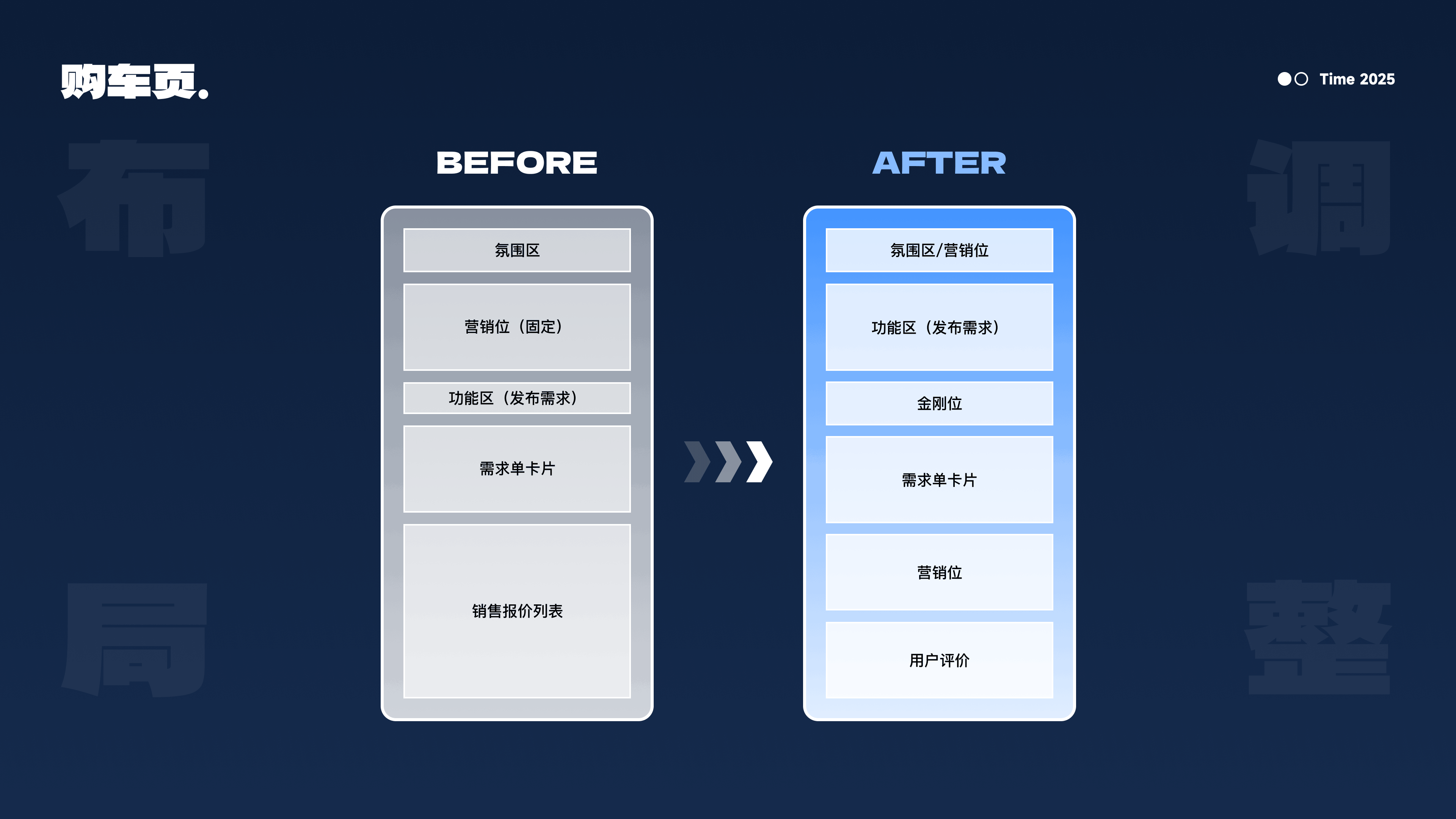2022-2025｜UI作品集（图ZMzkzNTM3NzQ0） - APP界面 - 站酷设计师抽屉里的Moki原创素材 - 站酷ZCOOL