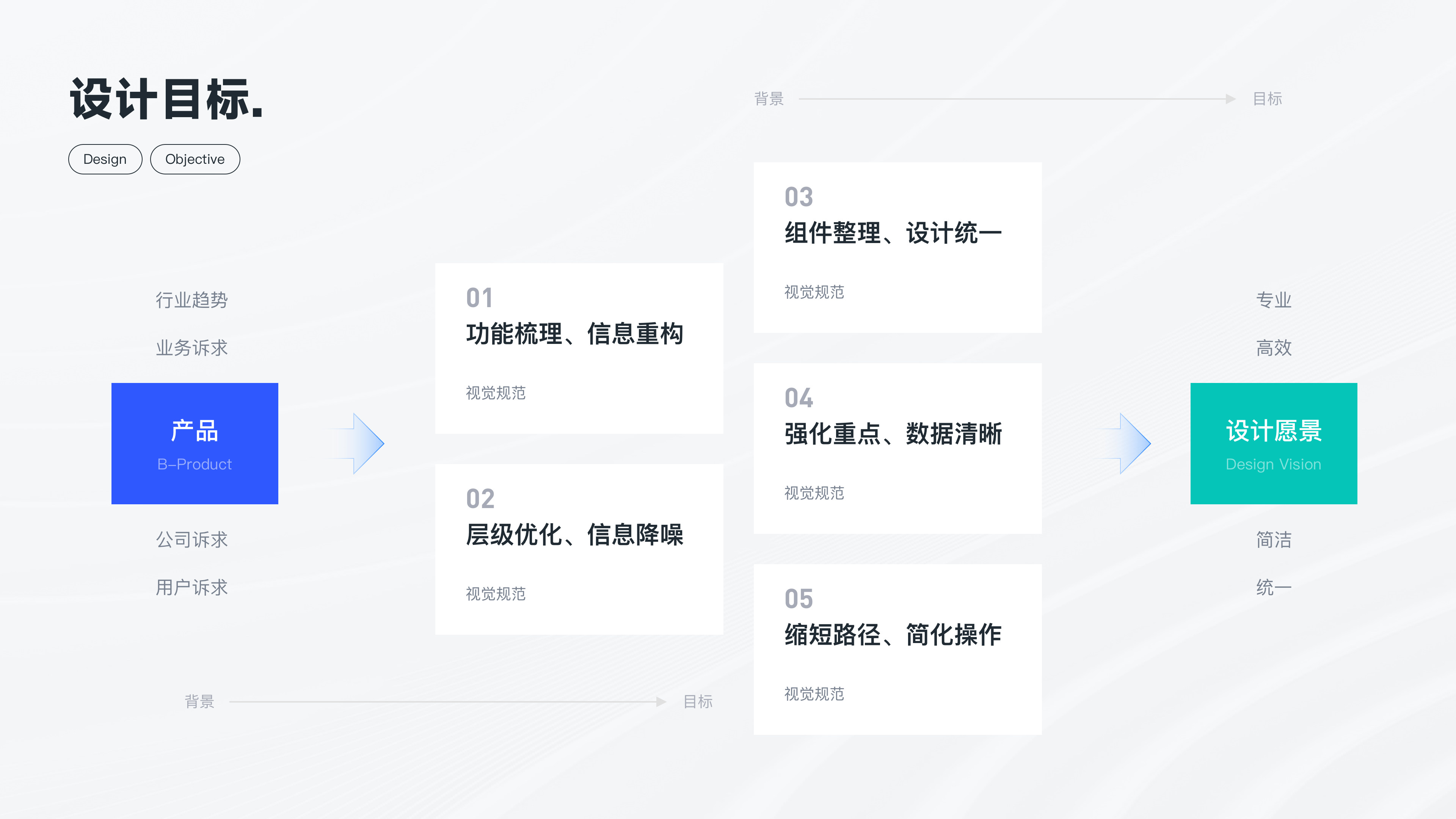 2022-2025｜UI作品集（图ZMzkzNTM3NzY4） - APP界面 - 站酷设计师抽屉里的Moki原创素材 - 站酷ZCOOL