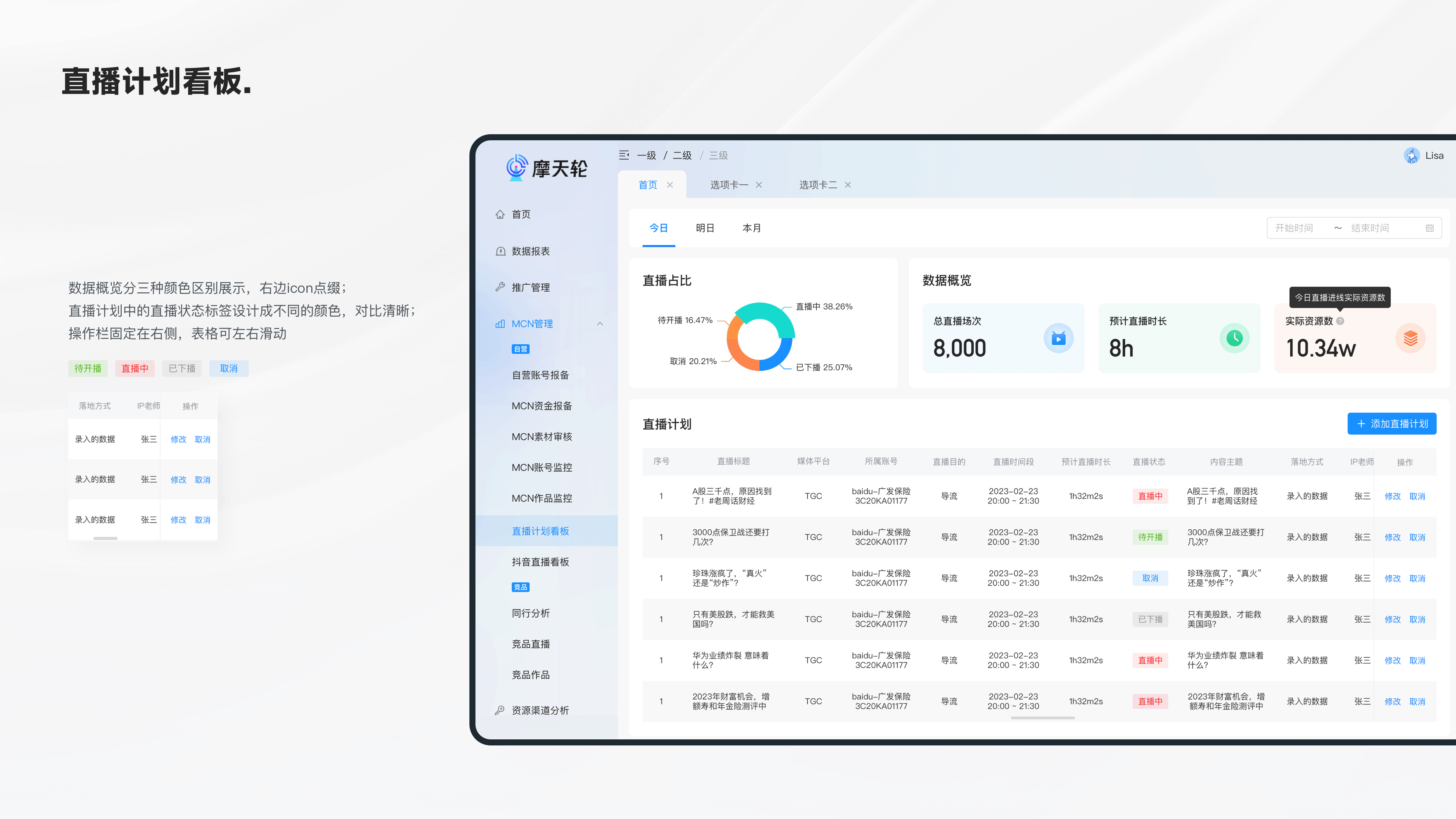 2022-2025｜UI作品集（图ZMzkzNTM3ODA0） - APP界面 - 站酷设计师抽屉里的Moki原创素材 - 站酷ZCOOL