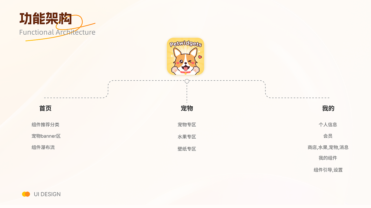 2025UI作品集（图ZMzkzNTQzODU2） - APP界面 - 站酷设计师一只嚴童鞋原创素材 - 站酷ZCOOL