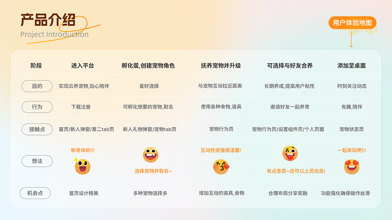 2025UI作品集（图ZMzkzNTQzODQ0） - APP界面 - 站酷设计师一只嚴童鞋原创素材 - 站酷ZCOOL