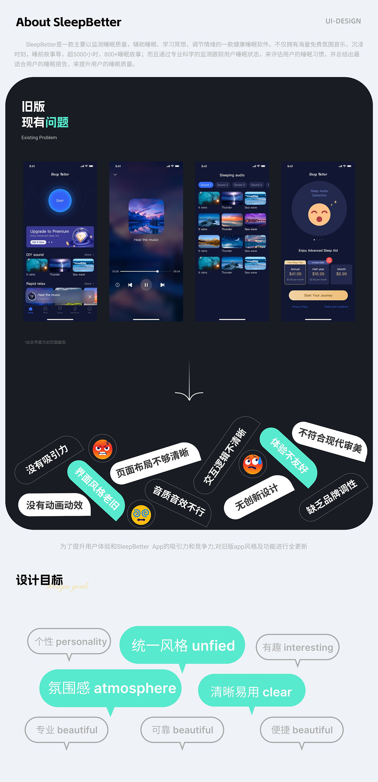 2025UI作品集（图ZMzkzNTQzOTI0） - APP界面 - 站酷设计师一只嚴童鞋原创素材 - 站酷ZCOOL