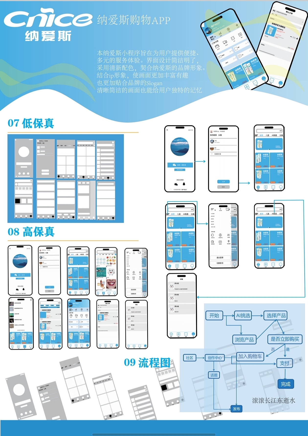 ui作品 大广赛参赛作品