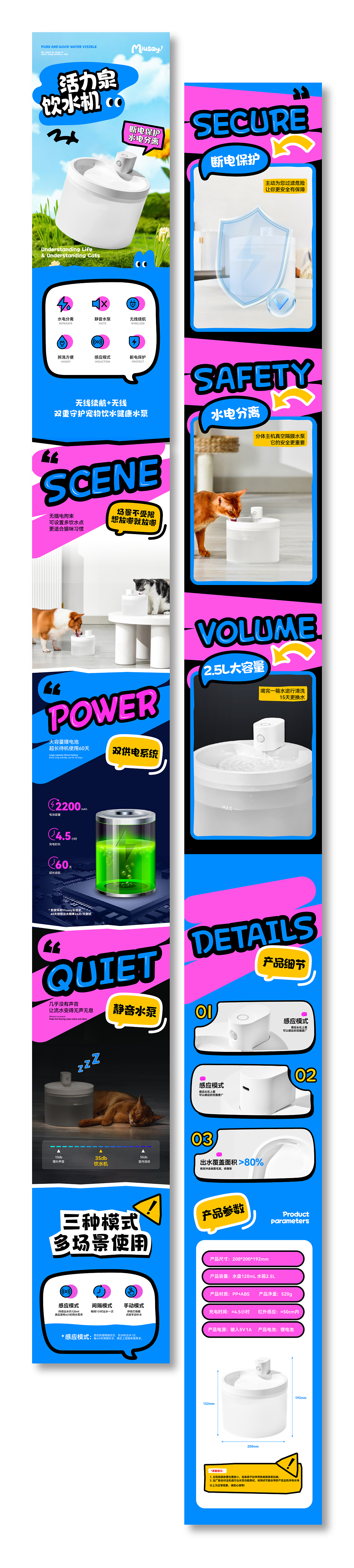 Miusay 喵说 | ABD案例