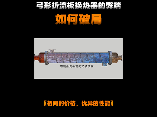 弓形折流板换热器的弊端，如何破局？
