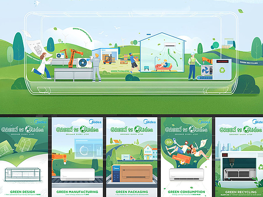 美的碳足迹《green is midea》插画绘制