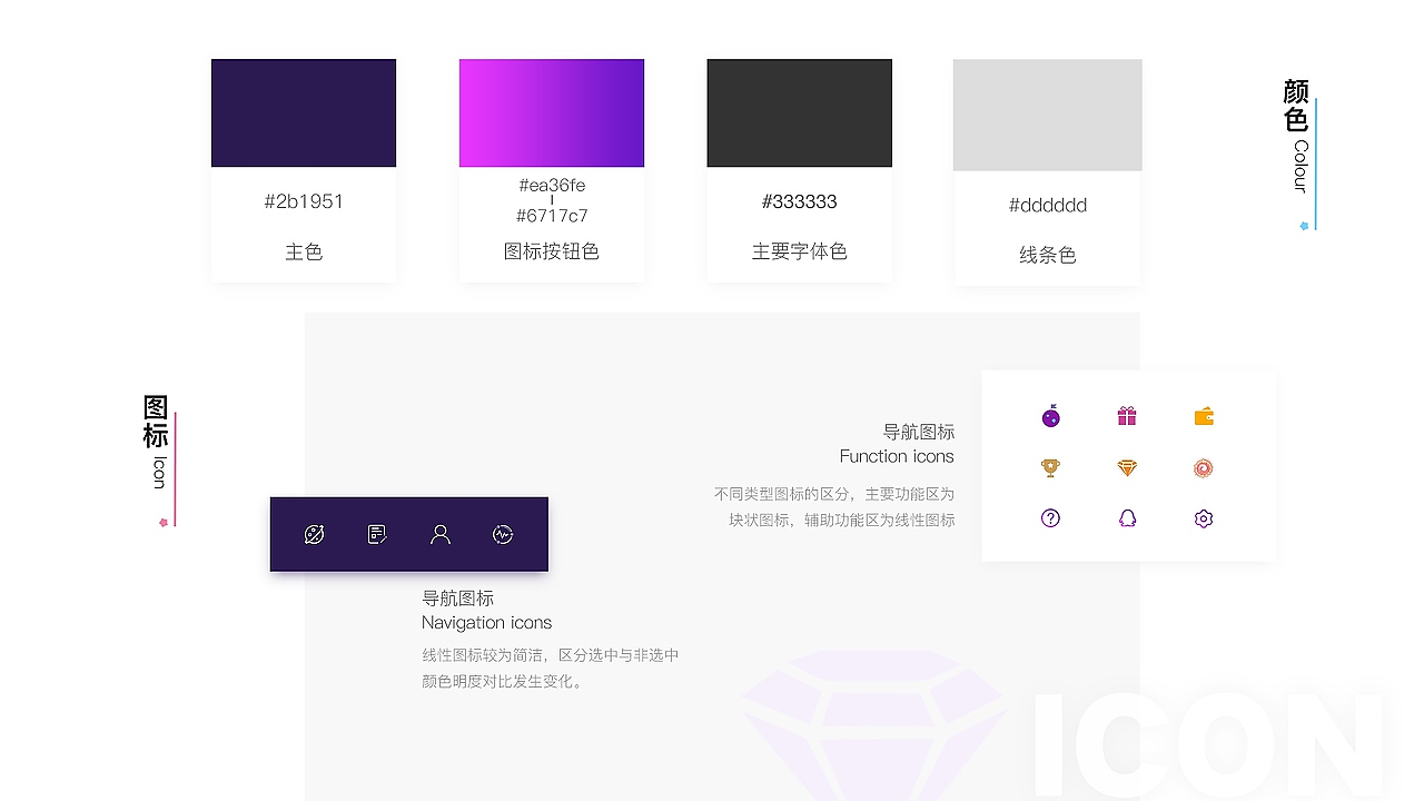 个人作品集（图ZMzkzNTY3MzUy） - APP界面 - 站酷设计师六月稻田原创素材 - 站酷ZCOOL