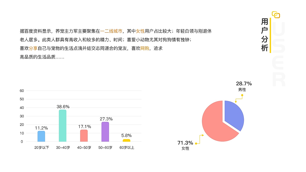 个人作品集（图ZMzkzNTY3Mjg0） - APP界面 - 站酷设计师六月稻田原创素材 - 站酷ZCOOL