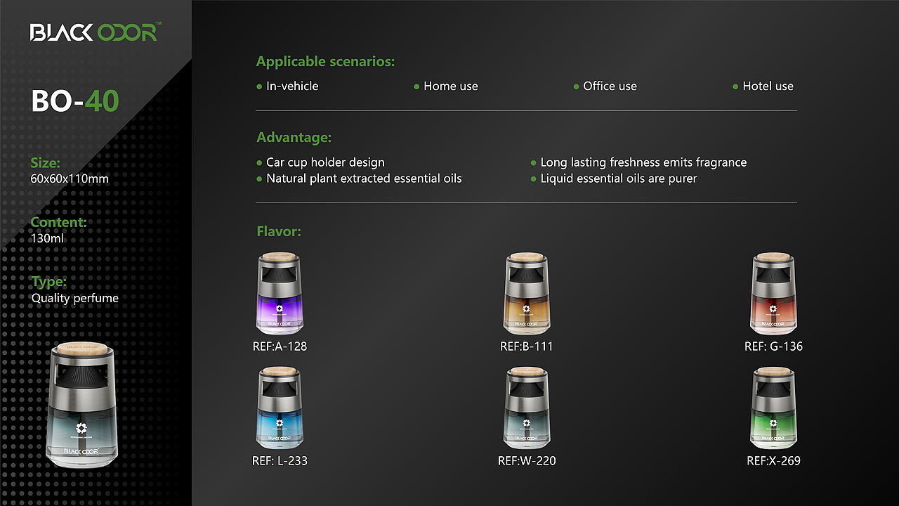 BLACK ODOR香薰品牌画册