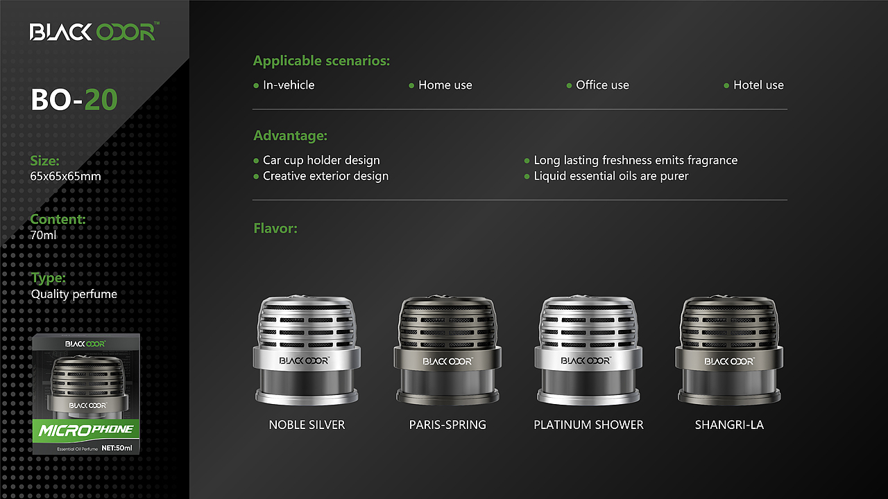 BLACK ODOR香薰品牌画册