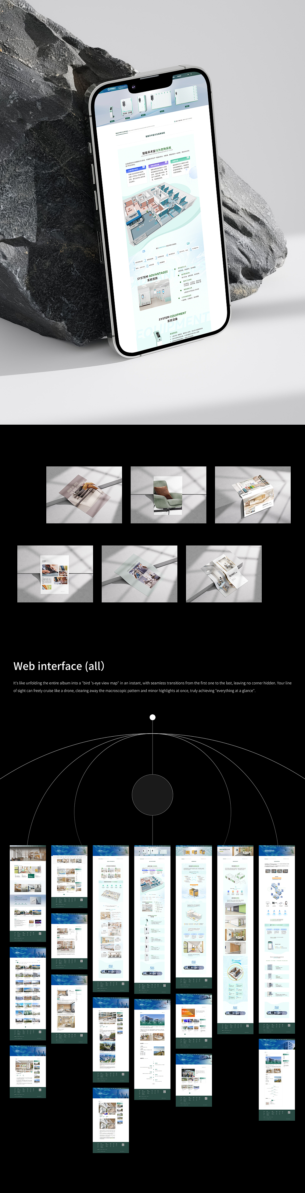 医疗器械网站 医疗家具网站 医疗一体化系统网站（图ZMzkzNTc2Mjky） - 企业官网 - 站酷设计师Aria咦原创素材 - 站酷ZCOOL