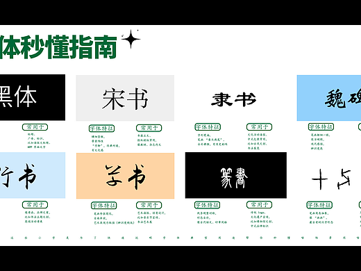 字体风格速览