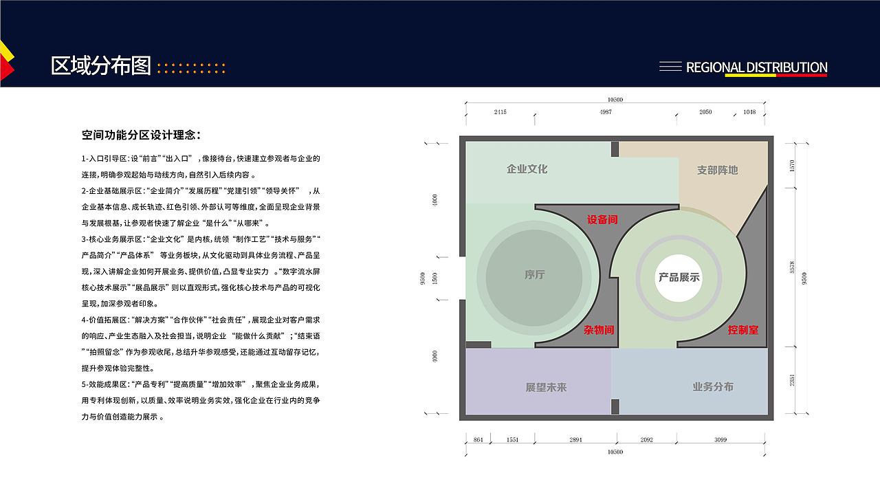 企业信息化展厅，企业数字展厅，智慧展厅（图ZMzkzNTc5MDY0） - 展陈设计 - 站酷设计师环艺设计集结原创素材 - 站酷ZCOOL