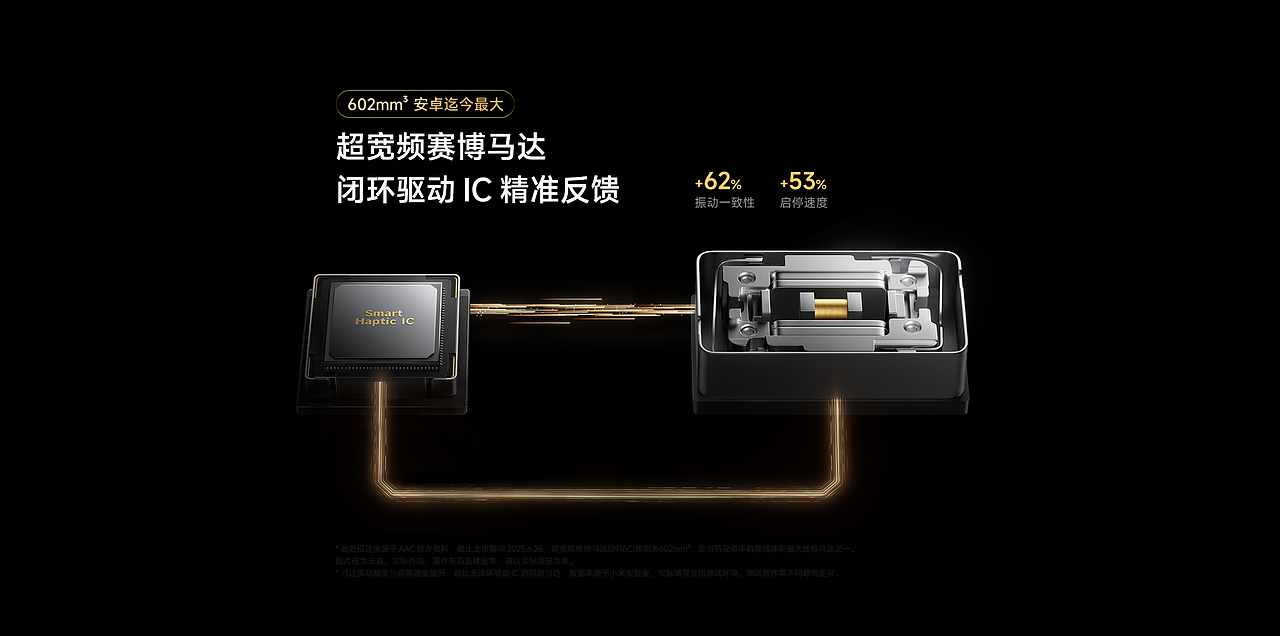 REDMI K80 至尊版 产品宣传片（图ZMzkzNTc5Mjg4） - 产品 - 站酷设计师众像文化原创素材 - 站酷ZCOOL