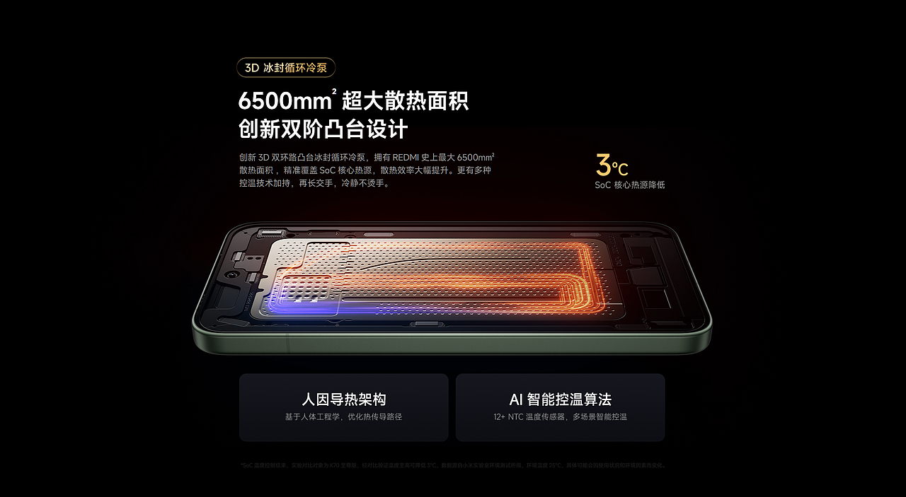 REDMI K80 至尊版 产品宣传片（图ZMzkzNTc5Mjc2） - 产品 - 站酷设计师众像文化原创素材 - 站酷ZCOOL