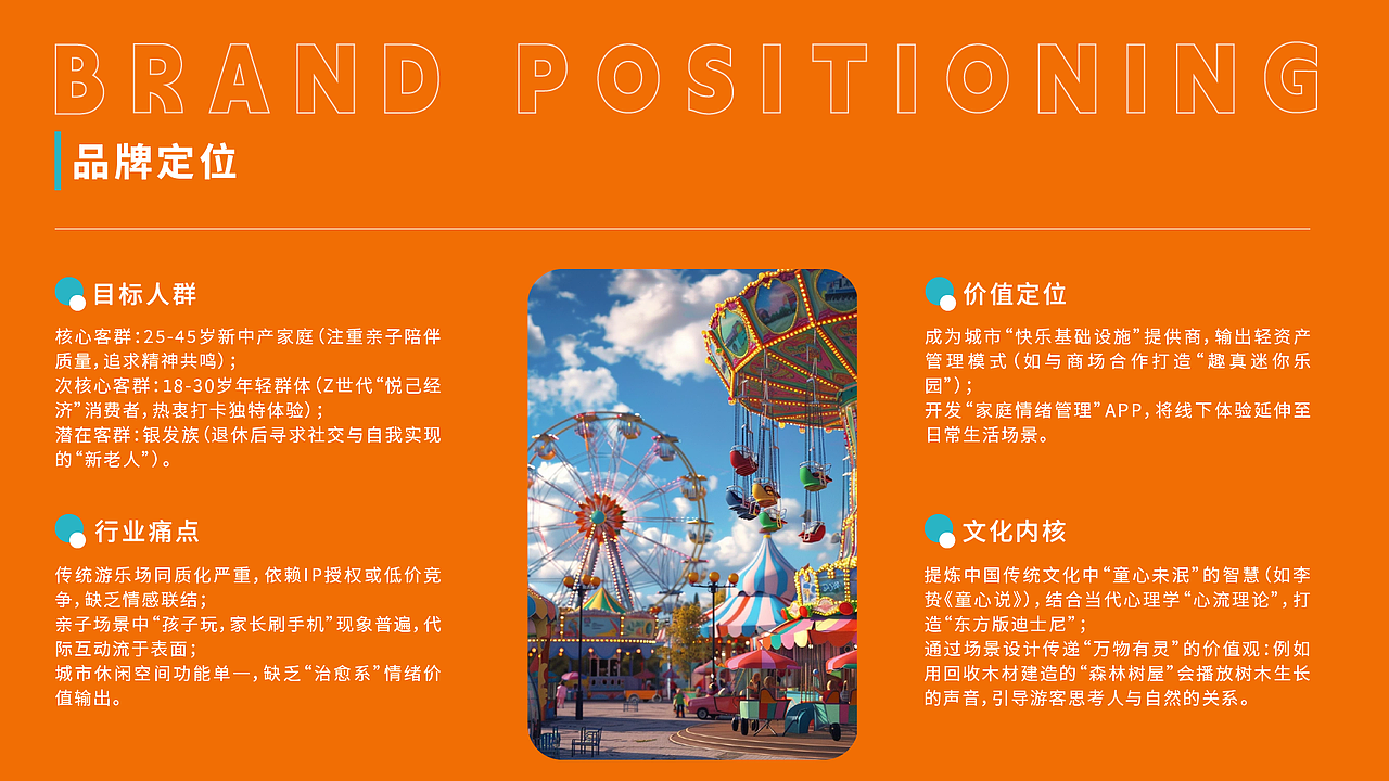 趣真游乐场品牌vi提案（图ZMzkzNTg0MjM2） - 品牌 - 站酷设计师Z400325477原创素材 - 站酷ZCOOL