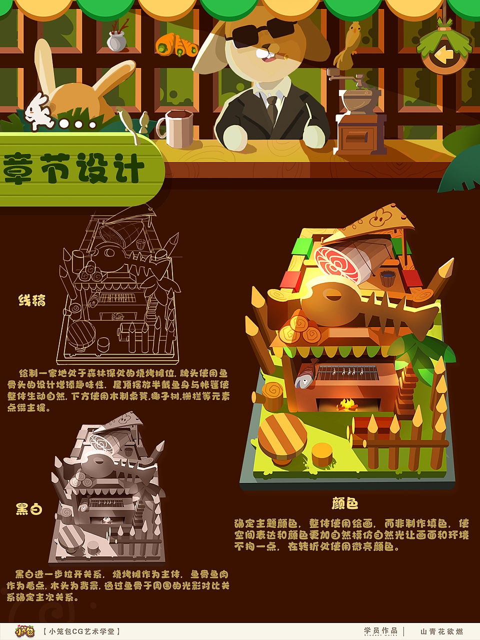 游戏UI作品集70期|森林小吃街|学员作品