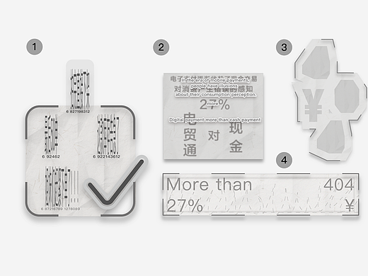 关于消费主义的品牌概念设计