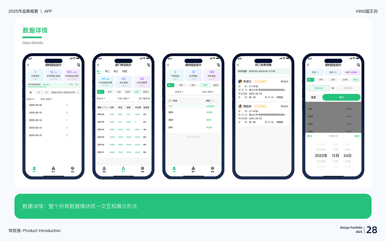 2025作品整理分享