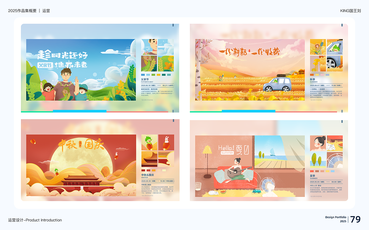 2025作品整理分享