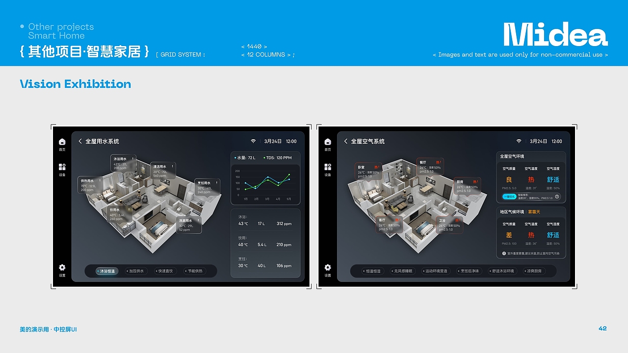 2024年个人UI作品集_Peter（图ZMzkzNTkwODI4） - APP界面 - 站酷设计师萌男张Maori原创素材 - 站酷ZCOOL